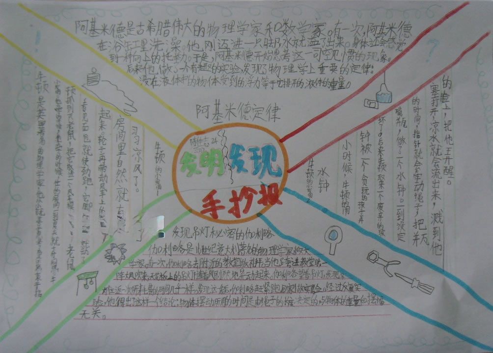 发明发现手抄报 发明发现手抄报