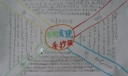 发明发现手抄报