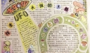 求知手抄报版面设计图