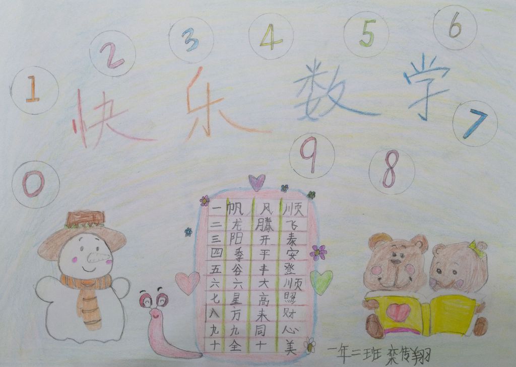 一年级数学手抄报图片简单又漂亮 一年级数学手抄报图片简单又漂亮