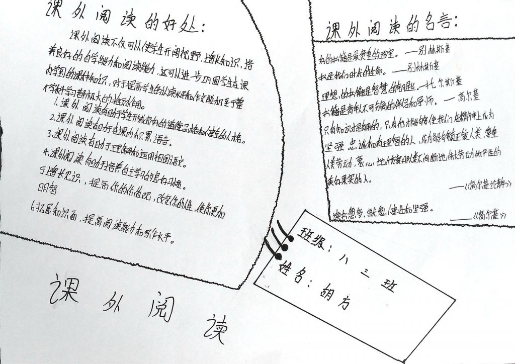 课外阅读获奖手抄报图片展 课外阅读获奖手抄报图片展