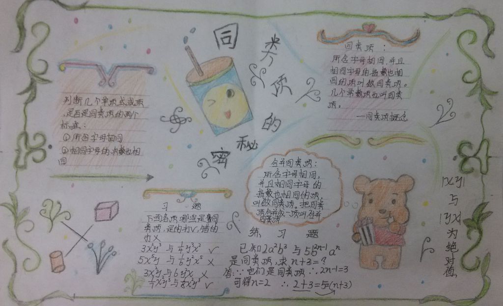认识同类项手抄报：同类项的秘密