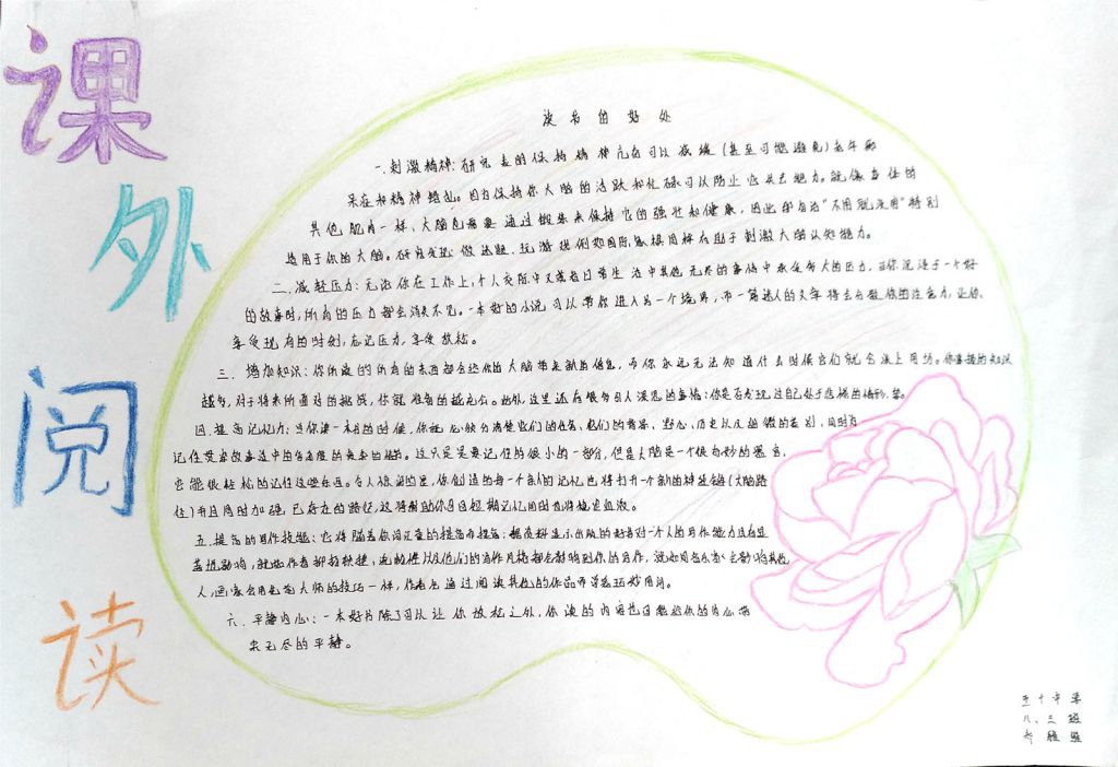 课外阅读获奖手抄报图片展 课外阅读获奖手抄报图片展