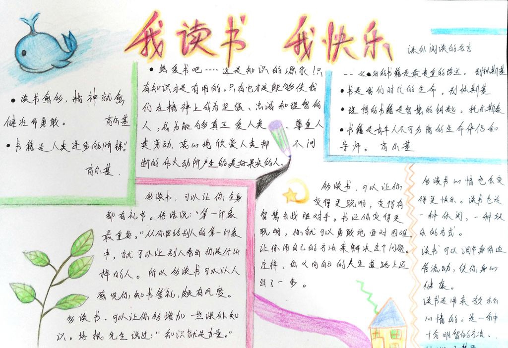 课外阅读获奖手抄报图片展 课外阅读获奖手抄报图片展