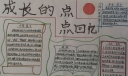 成长的点点记忆手抄报