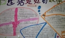 生活处处有数学手抄报