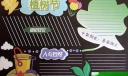 3.12植树节专题黑板报综合型版式设计范例：十年树木 百年树人/植树节知识/人与...