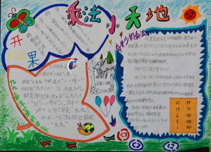 乘法口诀手抄报图片