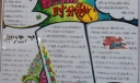 时分秒手抄报版面设计图