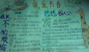 氤氲书香，悠悠我心手抄报