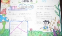 小数乘法手抄报作品欣赏