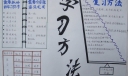 数学学习方法手抄报