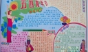 五四青年节电子板报：雷锋日记