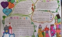 三年级数学手抄报版面设计图