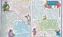 国际劳动节手抄报专刊