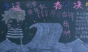 习惯决定命运态度决定未来黑板报