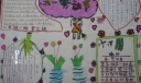 五一劳动节一年级学生手抄报