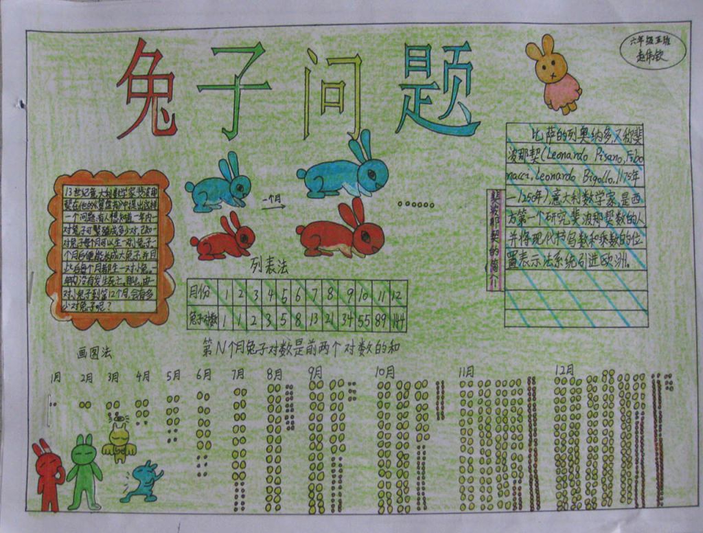 裴波那契数列手抄报