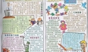 五一劳动节手抄报