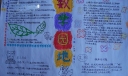 数学园地手抄报版面设计图