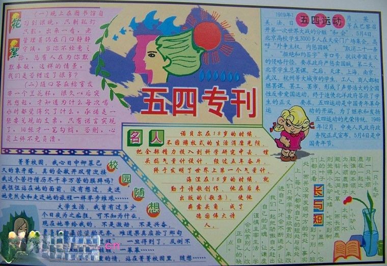 庆祝五四青年节电子板报专刊