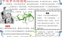 中国梦 从阅读启航手抄报大全