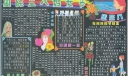 2022国际三八妇女节黑板报-精品