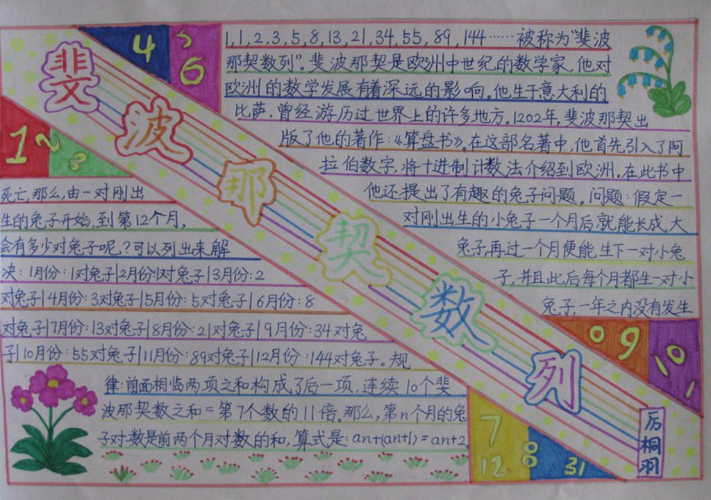 裴波那契数列手抄报