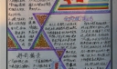 精美简单的读书手抄报