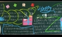 三年级庆祝新年黑板报展评