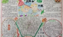 大林和小林手抄报