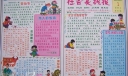 社会实践报迎接五一国际劳动节专刊