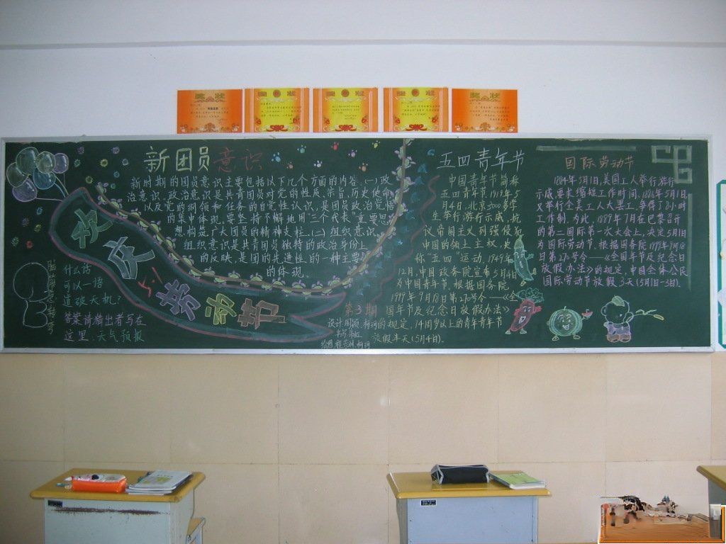 欢庆五一劳动节五四青年节黑板报