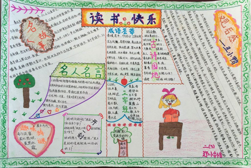书声朗朗出我心手抄报