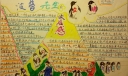 波普先生的企鹅手抄报