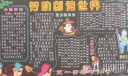 五一劳动节板报：劳动创造世界