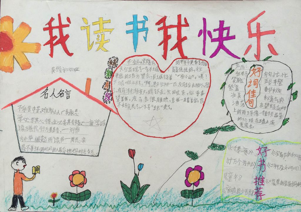 书声朗朗出我心手抄报