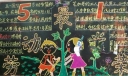 2022五一劳动节黑板报-劳动最光荣
