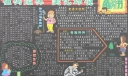 2022年植树节黑板报设计