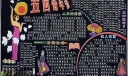 某事业单位庆祝五四青年节黑板报设计