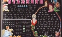 中学生庆祝五四青年节黑板报设计：青春用用是美好的