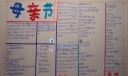 2022母亲节手抄报图片