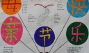 庆祝母亲节手抄报