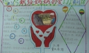 献给妈妈的爱手抄报图片
