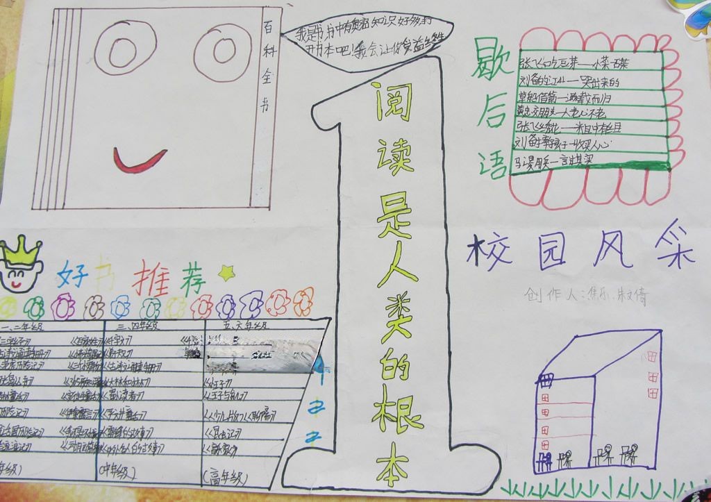 五年级读书月手抄报