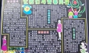 大学生庆祝五四青年节黑板报：让我们与青春同行