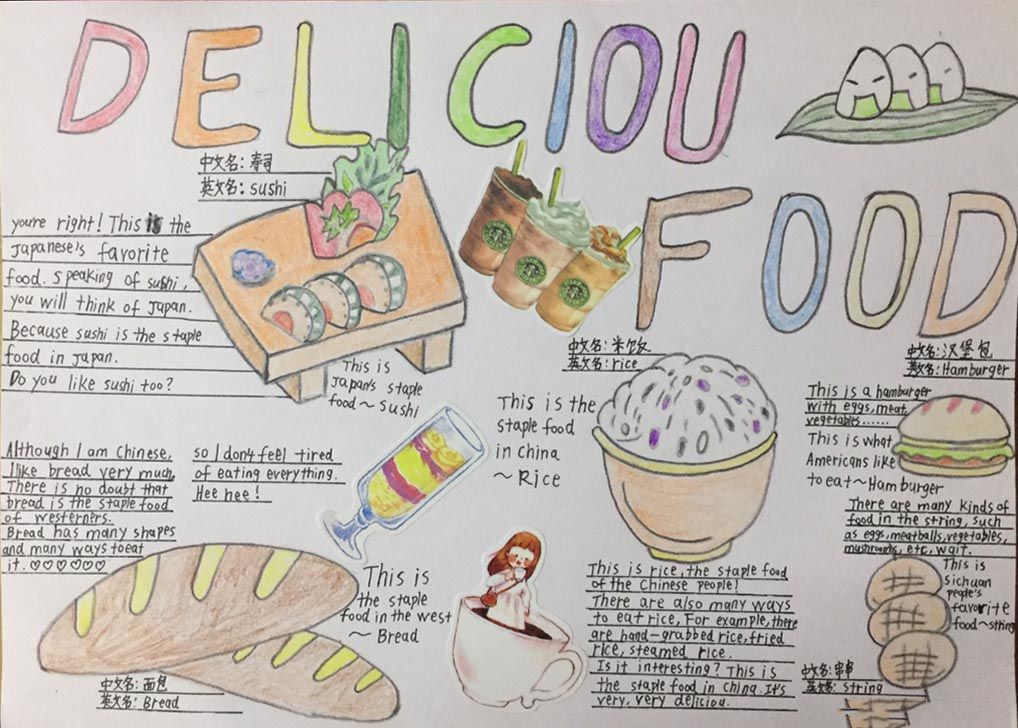 关于食物的英文手抄报，Deli ciou food