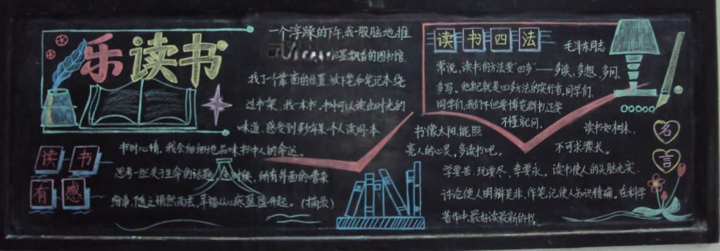 读书板报设计