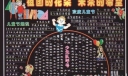 儿童节专题黑板报：祖国的花朵 未来的希望