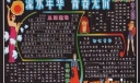 五四青年节黑板报专刊：流水年华 青春无价